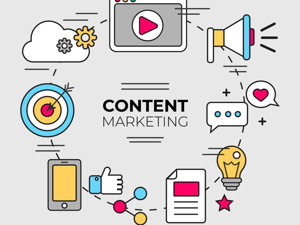 The Power of Content Marketing: How to Build Trust & Drive Results